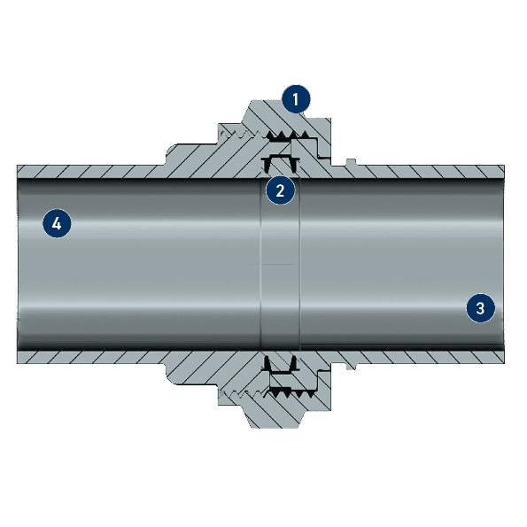 ZeroCon - The unique detachable connection