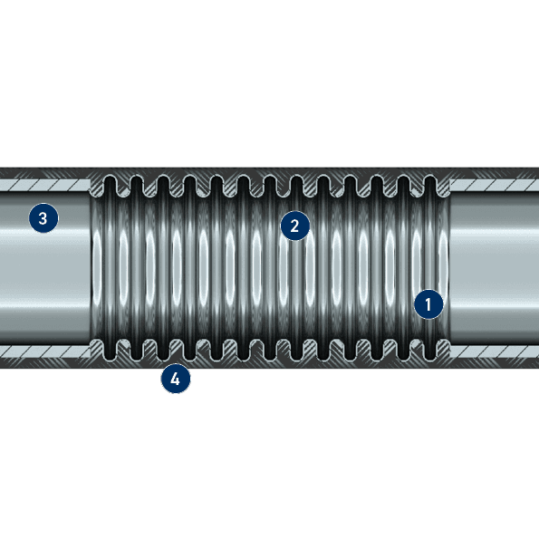 Flextron - Electropolished corrugated hose