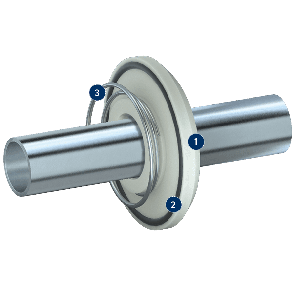 CleanShut - The clever wall and ceiling feedthroughs